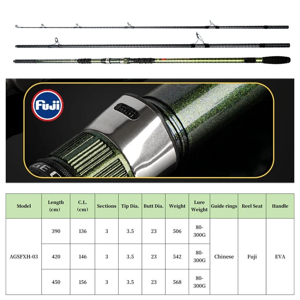 Fuji reel seat surf rod